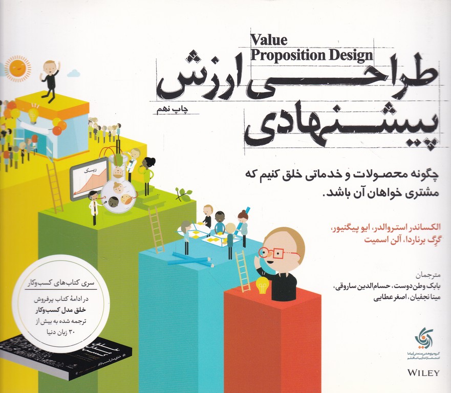 طراحی ارزش پیشنهادی/آریانا قلم