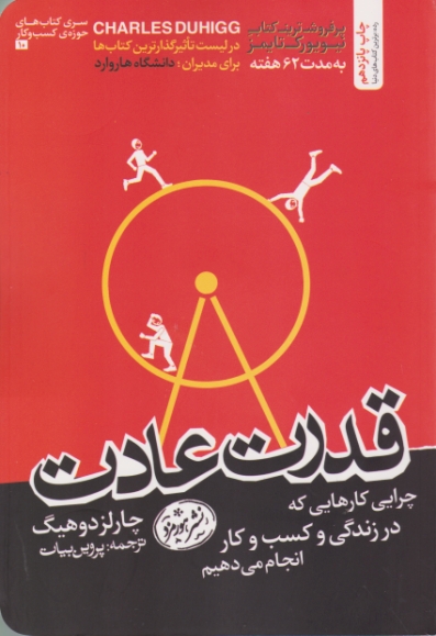 قدرت عادت /هورمزد*