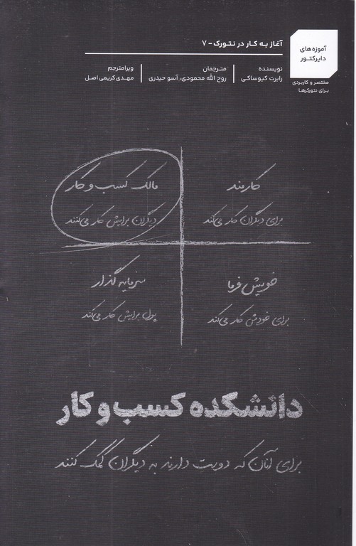 دانشکده کسب و کار