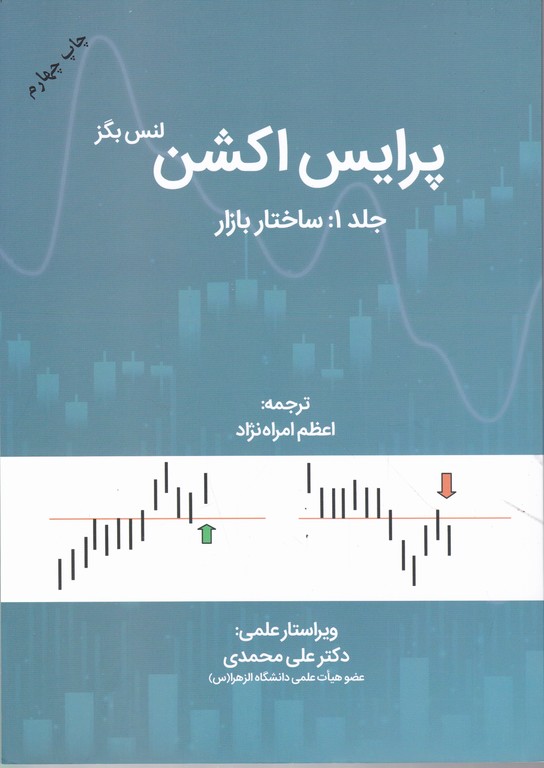 پرایس اکشن ج ۱ ساختار بازار،بگز