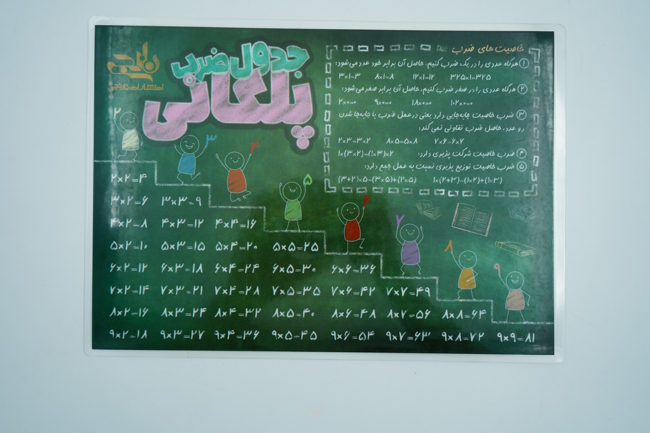 نارنجی جدول ضرب پلکانی
