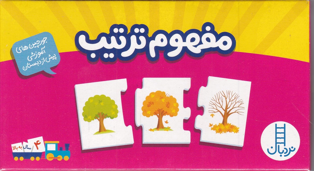 جورچین دو رو ( مفهوم ترتیب) /فنی ایران