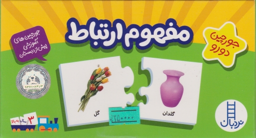جورچین دو رو آموزش مفهوم ارتباط
