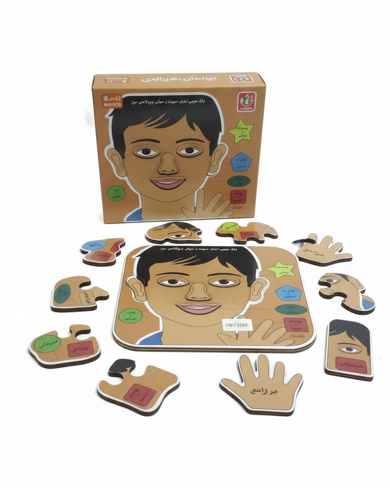 پازل چوبی اجزای صورت و حواس پنج گانه/دهکده