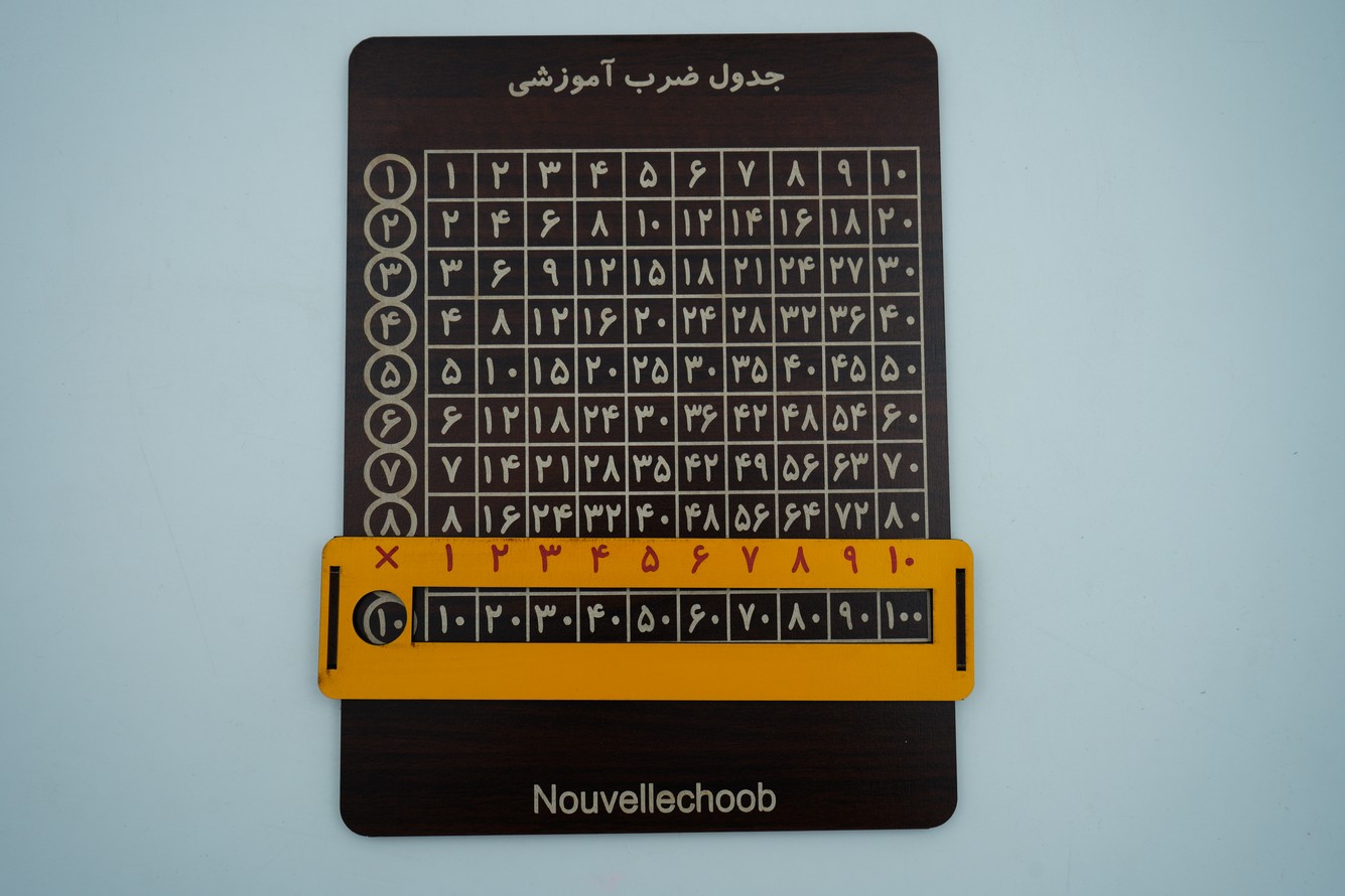 بازی جدول ضرب چوبی