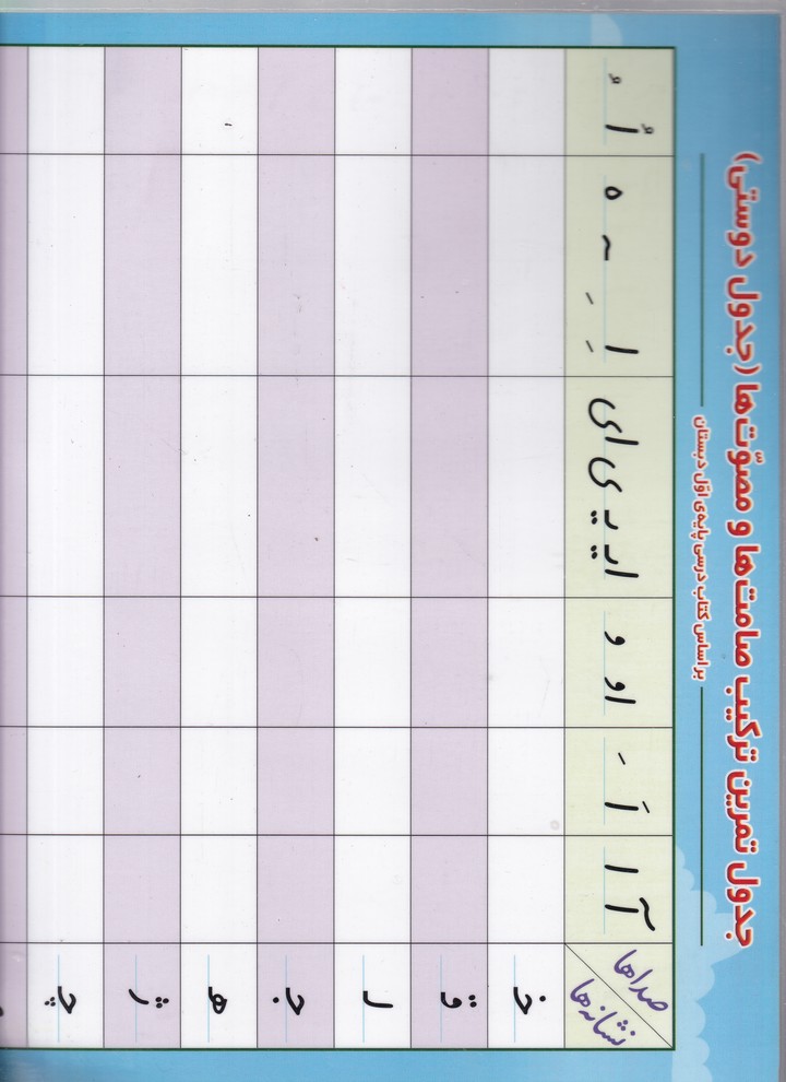 جدول تمرین ترکیب صامت ها و مصوت ها(دوستی)